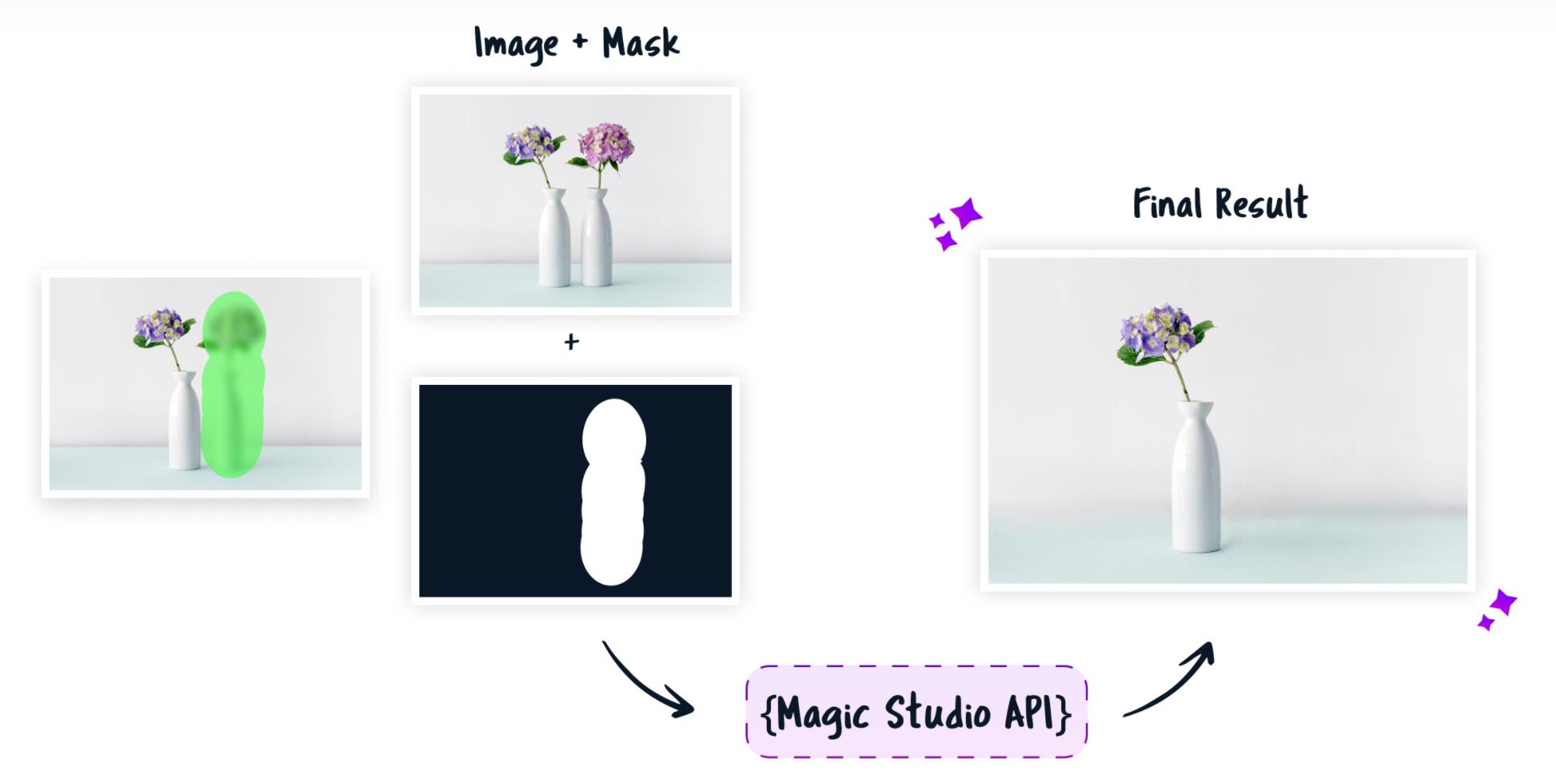 五个不错的资源
